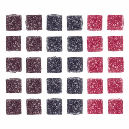 Berry Mix Cbd Gummies Nowadays