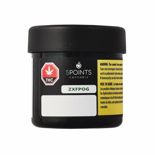Zxfpog Points Cannabis