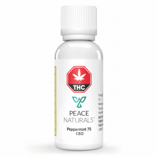 Peace Naturals : Peppermint 75 Cbd Oil