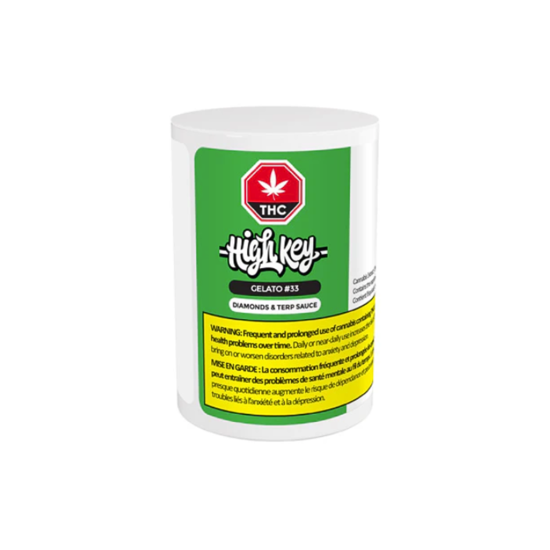 High Key : GELATO #33 DIAMONDS & TERP SAUCE 2 High Key : GELATO #33 DIAMONDS & TERP SAUCE - Image 2